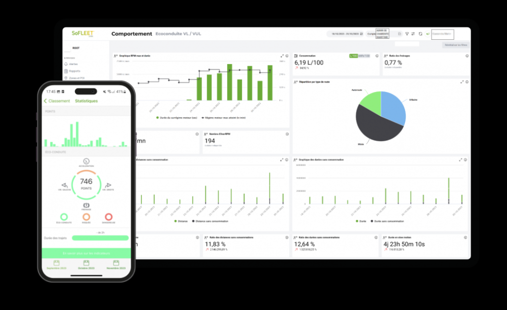 Synox développe l’éco-conduite dans les entreprises